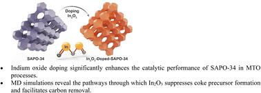 Boosting SAPO-34 catalyst longevity and activity in MTO processes via indium oxide doping: an experimental and theoretical study