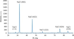Effect of Cathode Electrode Material and Voltage on the Production of Hydrogen Gas through the Chlor-Alkali Electrolysis Process of Brine Solution