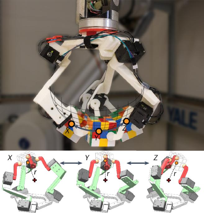 Combining grasping and rotation with a spherical robot hand mechanism