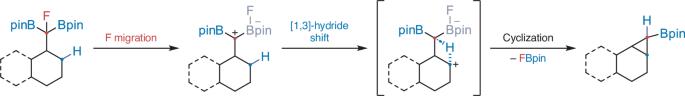 Accessing cyclopropyl boronates
