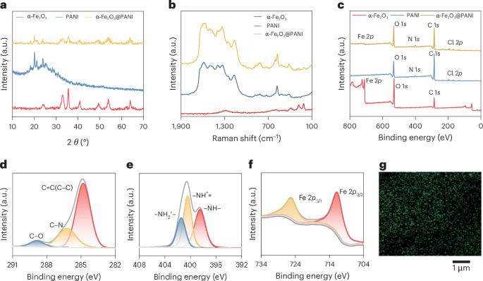 Solar-enhanced low-temperature biological wastewater treatment