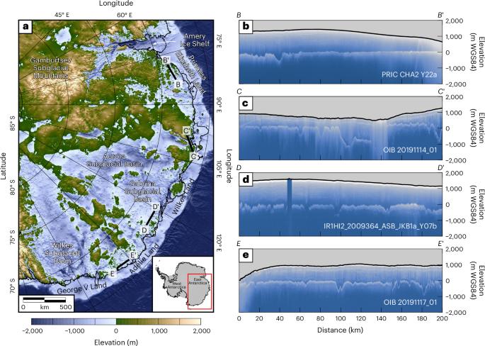 Extensive fluvial surfaces at the East Antarctic margin have modulated ice-sheet evolution
