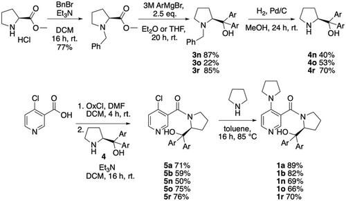 Kinetic Resolution of Secondary Alcohols Using Connon Type Catalysts