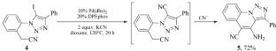 Chemodivergent Pd-Catalyzed Cyanation of 5-Iodo-1,2,3-triazoles