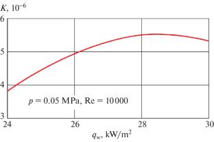 Numerical Modeling of Flow Laminarization in Channels with a Negative Pressure Gradient