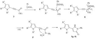 Interaction of Acylethynyl Pyrroles and Pyrrolyl Propynoates with Hydrazines: Synthesis of Pyrrolylethynyl Hydrazides and Pyrrol–Pyrazole Ensembles