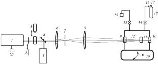 Abstract Image