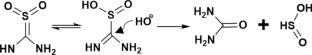 A Fenton-assisted decolorization strategy for the cotton fabrics dyed with reactive blue 21
