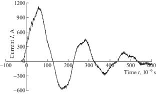 Evolution of Thermal Fields on a Streamlined Surface Heated by a Shock Wave and Plasma of a Pulsed Surface Discharge