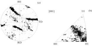 Effect of Creep on the Microstructure of Aluminum Alloy AD1 in Recrystallized and Ultrafine-Grained States