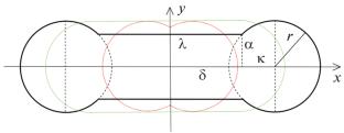 Extension of the Inverse “Dry” Micelle Model to Disc-Shaped Aggregates