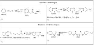 Promising Technologies for the Production of Low-Tonnage Chemical Products