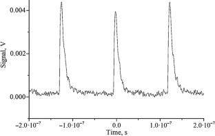 Fast SR beam position and intensity monitor for the experiments to study fast-flowing processes
