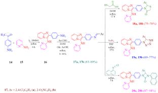 Synthetic Approaches to Heterocyclic Scaffolds: 4-Thiazolidinone Derivatives as Heterocyclic Scaffolds: Synthesis and Biological Activity (A Review)