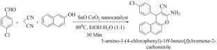 Sustainable, One-Step Fabrication of 2-Amino-4H-Chromene Analogues Using an Innovative SnO–CeO2 Nanocatalyst