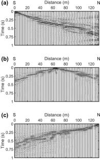 Land subsidence site investigated by combining active and passive MASW methods: a case study from central Taiwan