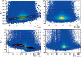 The TOF400 and TOF700 System Performance During the First Physics Run at the BM@N Experiment