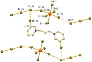 Halogen Bond in Supramolecular Associates of Antimony(V) Bromide Complexes with Tribromide Anion and Halogen-Containing Pyridinium Cations