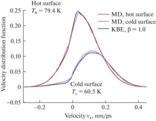 Boundary Conditions for Transport Problems on the Evaporation Surface