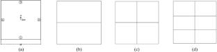 Numerical investigation of porous bi-directional functionally graded plates with variable thickness using a Trefftz-based approach