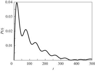 A Simple Finite-Dimensional Model of the Metastable State