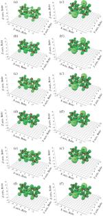 Effect of Rubidium/Cesium Doping on (Lithium, Sodium, Potassium)-Ion Batteries through Germanium Silicon Oxide Anode Materials: An Architectural Design for Energy Storage Devices