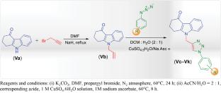 Synthesis of Carbazole-Fused Triazole Scaffolds: Evaluation of Anticancer Activity and Molecular Docking Studies