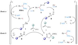 Electrochemical Synthesis of Isoxazolines from Aldoximes and EWG-Substituted Alkenes Enabling by In Situ Generated Hypervalent Iodine Compounds