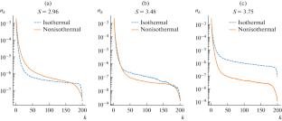 Numerical Simulation of Stationary Nucleation in a Wide Range of Supersaturations Taking into Account Thermal Effects