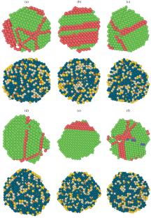 Atomistic Simulation of Thermoinduced Structural Transformations in Four-Component Cu–Au–Pt–Pd Nanoalloys with Different Morphologies