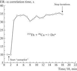 DSSD Based Detection System of the DGFRS-2 Setup: Design, Results, Developments