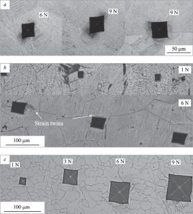 Determination of Macrohardness of Titanium Alloys of Different Classes by Indentation by the Oliver and Pharr Method Under Low Loads