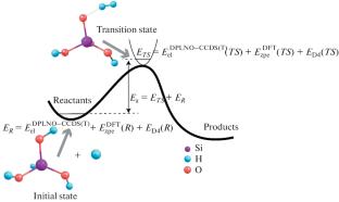 Surface Recombination of H Atoms on Pyrex in Medium-Pressure Hydrogen Plasma