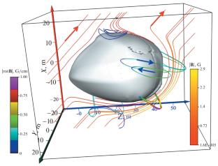Numerical Simulation of Expansion of Artificial Plasma Formations in the Geomagnetic Field