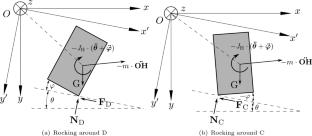 Modeling sliding and rocking freestanding building contents considering multidimensional planar floor motions