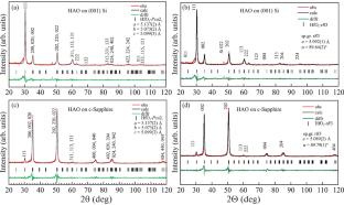 Thermally Stable Ferroelectric HfO2:Al2O3 (10:1) in Silicon-on-Insulator and Silicon-on-Sapphire Heterostructures after Rapid Thermal Annealing Treatments and Oxidation-Induced Silicon Thinning