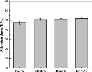 Microstructure, Mechanical Properties, Corrosion, and Sealing Performances of Mg Alloys Deposited Using Low-cost Cold-Sprayed Al Coatings