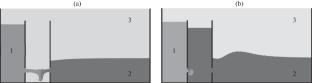 Numerical Modeling of Unsteady Oil Leakage from a Damaged Reservoir into the Water