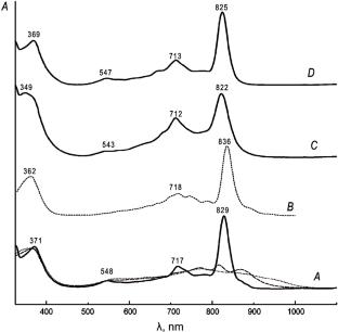 1,2,5-Telluradiazoloporphyrazines: III. Detelluration of 1,2,5-Telluradiazolo­tribenzoporphyrazine and Its Conversion to Pyrazine-Fused Bis-phthalocyanine