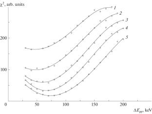Determining Low-Energy Characteristics of the \(\boldsymbol{pp}\) Interaction in the \({d+{}^{1}}\mathbf{H}{\to p+p+n}\) Reaction