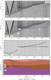 Structure of the Earth’s Crust of the North Chukchi Arctic Shelf Based on Migration Data of the Field of Refractory and Reflected Waves (Profile 5-AP)