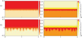 Simulation of One-Sided Convection in a Porous Medium Using a Nonlinear Equation of State
