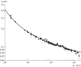 Masses of 92 \({1s}\)-Hadrons in Chiral-Invariant Phase Space Model