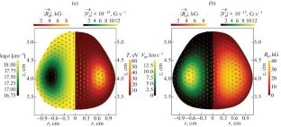 Laboratory and Numerical Modeling of the Structure of Shock Waves of Jets from Young Stars