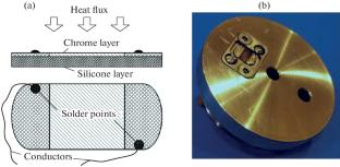 Experimental Research of Heat Fluxes in Wind Tunnels and Shock Tubes