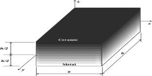 Dynamic response analysis of functionally graded plates using analytical solution and the P-version of the finite element method