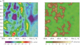 Estimation of the Potential Error in Refining the Coordinates of a Moving Object according to Data of a Modern Satellite Model of the Earth’s Gravitational Field