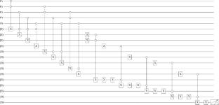 Quantum Vote Based on Quantum Logical Operators