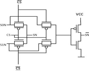 Validation and verification of low power and area efficient fault model methods using 16nm technology