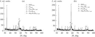 Synthesis of Al–Fe/SiO2 and Al–Co/SiO2 Catalysts by Solid-Phase Method